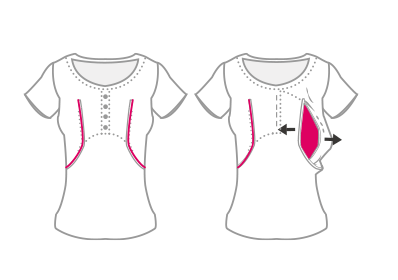 側開式-內門襟哺乳開口