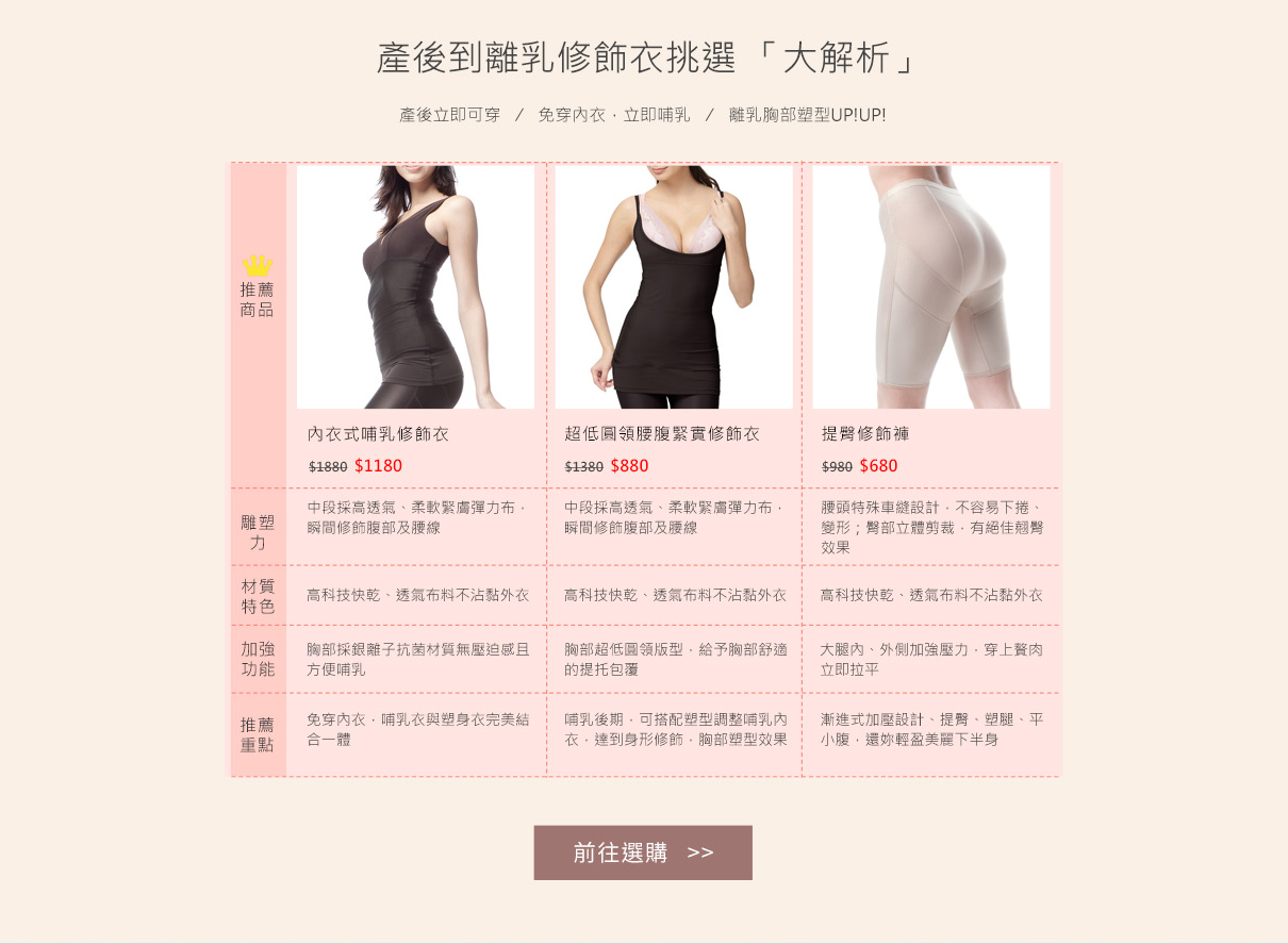 產後輕鬆塑身大解密 產後輕鬆塑身大解密